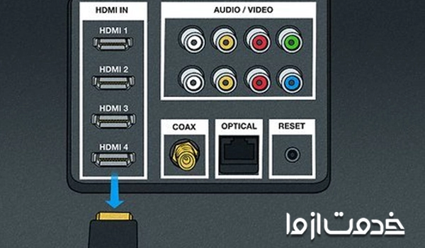 مشکل در کابل ها علت چشمک زدن تلویزیون